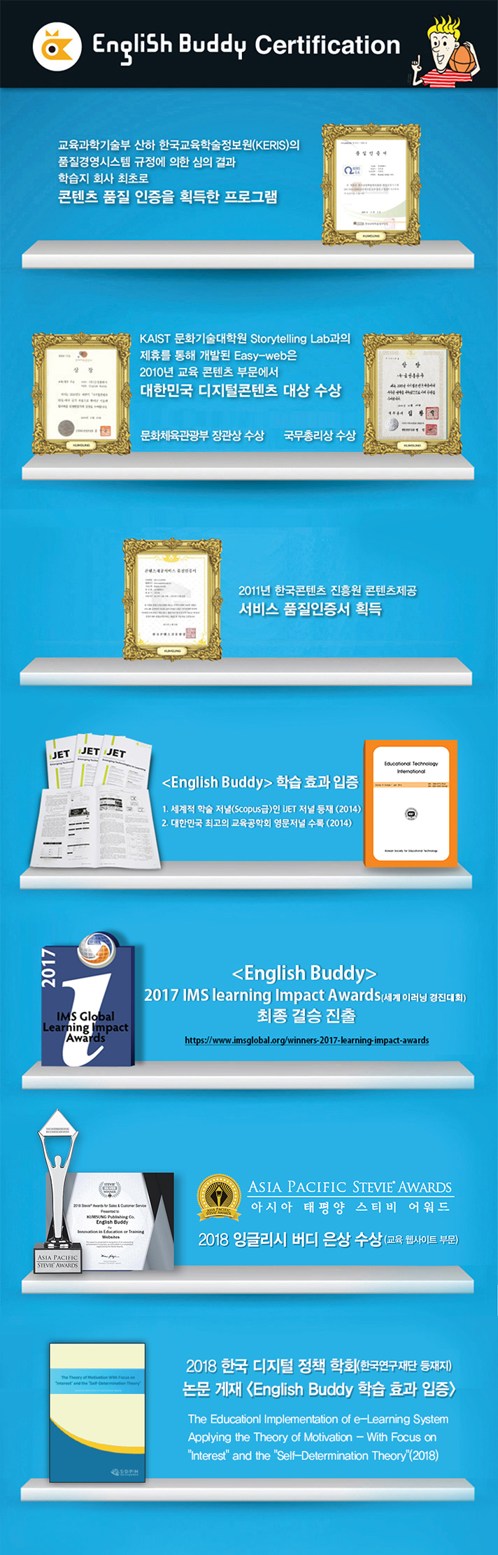 English Buddy Certification